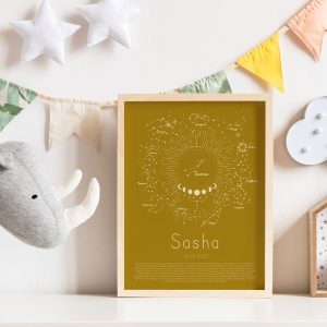 Affiche signe astrologique personnalisée